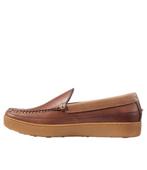 L.L.Bean Men's Lodge Moc Vibram® Slippers NEW|FOOTWEAR|SALE