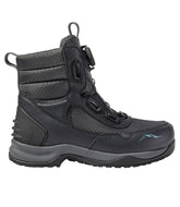 L.L.Bean Men's Rapid River Pro BOA® Wading Boot, Studded NEW|OUTDOOR EQUIPMENT