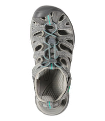L.L.Bean Women's Keen Whisper Sandals FOOTWEAR
